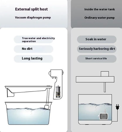 Stainless Steel Automatic Cat Water Fountain